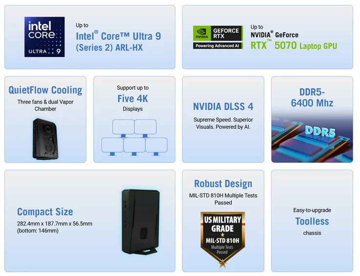 Asus Launches NUC 15 Mini-PCs with Nvidia RTX 5060 and 5070