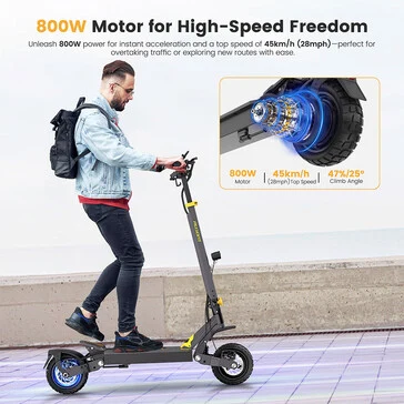 Geekmaxi UK Sale: Up to 30% Off E-Bikes and Scooters!