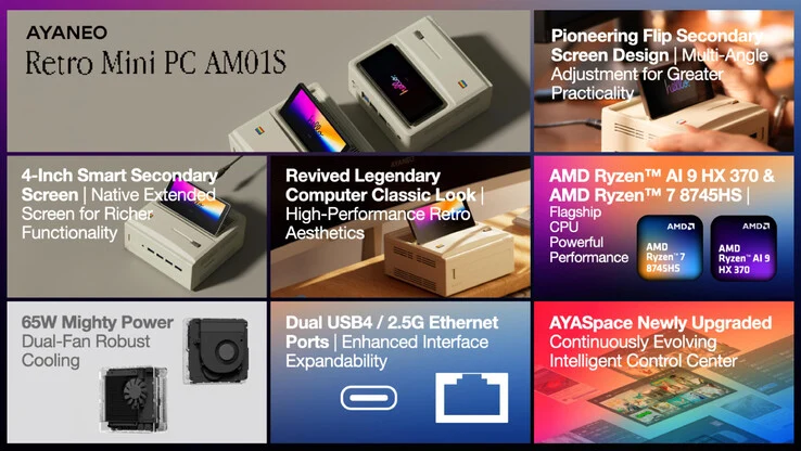 Ayaneo AM01S Mini-PC: AMD Ryzen AI 9 HX 370 & 32GB RAM