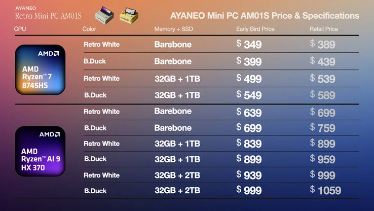 Ayaneo AM01S Mini-PC: AMD Ryzen AI 9 HX 370 & 32GB RAM
