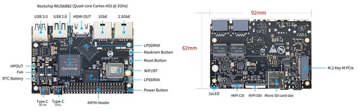 Banana Pi BPI-M4: New Raspberry Pi 5 Rival with PCIe and 8GB RAM