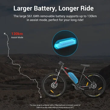 Geekmaxi UK Sale: Up to 30% Off E-Bikes and Scooters!