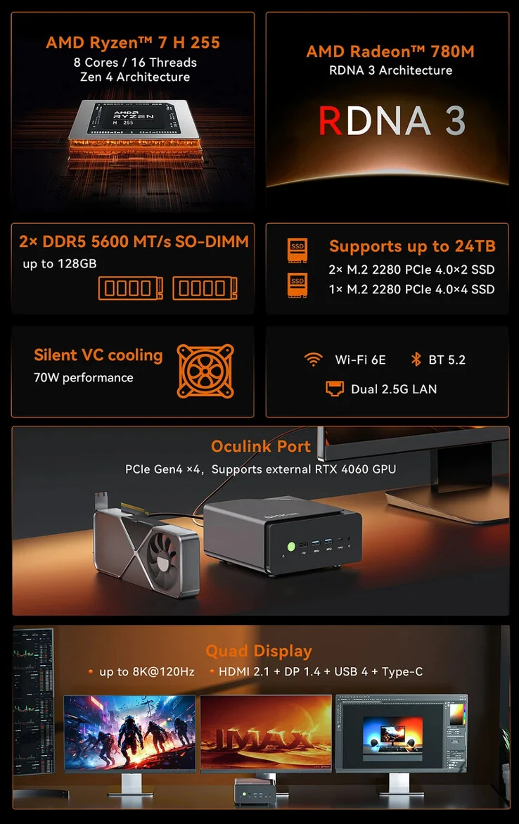 GMKtec K12 Mini-PC Launches Globally with OCuLink and USB4