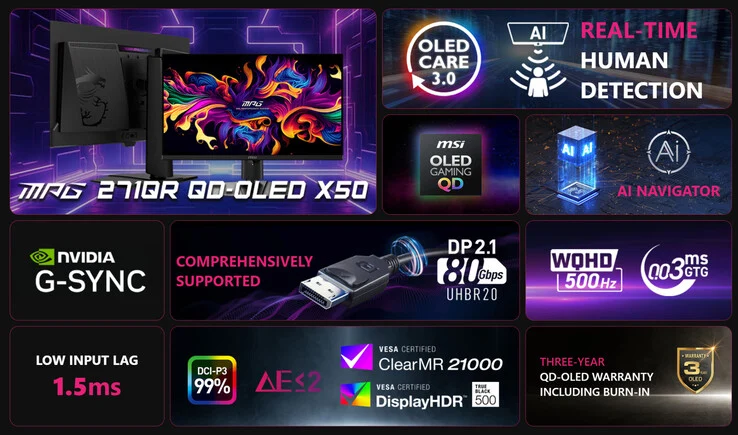 MSI MPG 271QR QD-OLED X50: New 500Hz OLED Gaming Monitor
