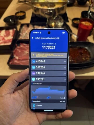 Google Pixel 10 Pro XL Benchmarks: Tensor G5 CPU & GPU Issues