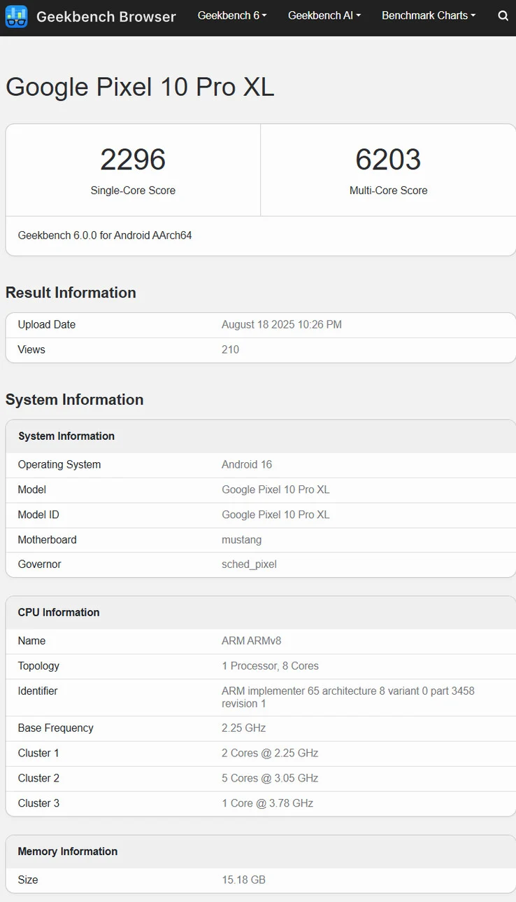 Google Pixel 10 Pro XL Early Benchmark Shows Snapdragon 8 Gen 3 Performance