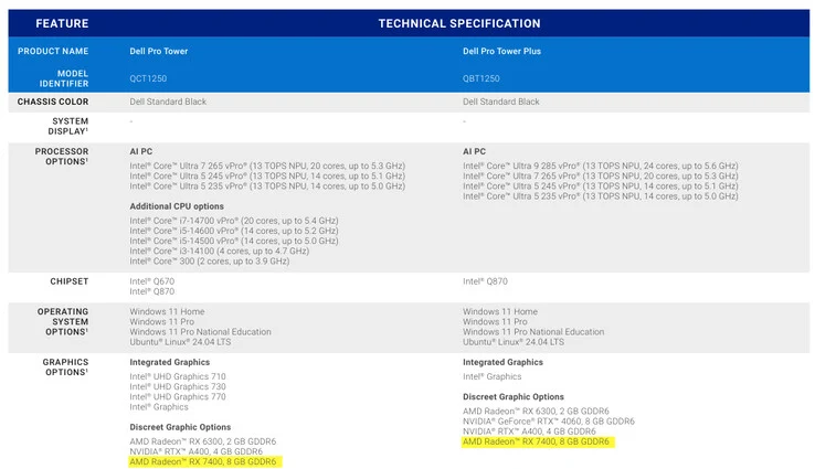 AMD Radeon RX 7400 Graphics Card Launches in Dell Tower Desktops