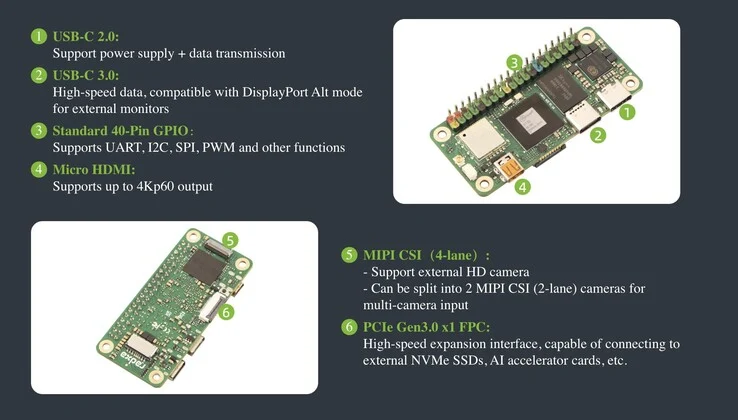 Radxa Launches 8-Core SBC Inspired by Raspberry Pi Zero with 16GB RAM
