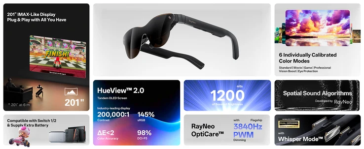 TCL RayNeo Air 3s Pro: Advanced OLED AR Glasses Launch Worldwide