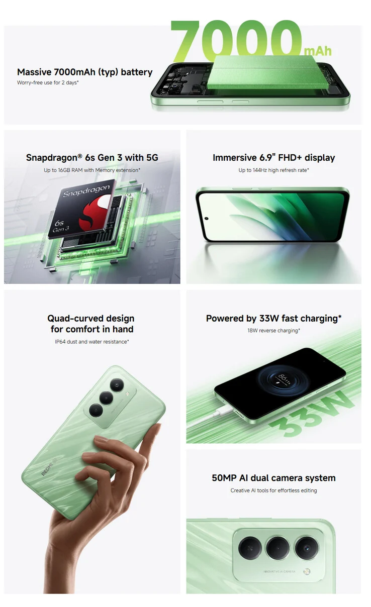 Xiaomi Unveils Affordable Redmi 15 5G in Europe