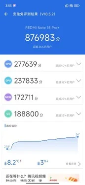 Redmi Note 15 Pro Plus vs 14 Pro Plus: Is Snapdragon 7s Gen 4 Better?