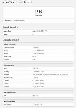 Redmi Note 15 Pro Plus vs 14 Pro Plus: Is Snapdragon 7s Gen 4 Better?