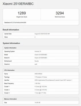 Redmi Note 15 Pro Plus vs 14 Pro Plus: Is Snapdragon 7s Gen 4 Better?