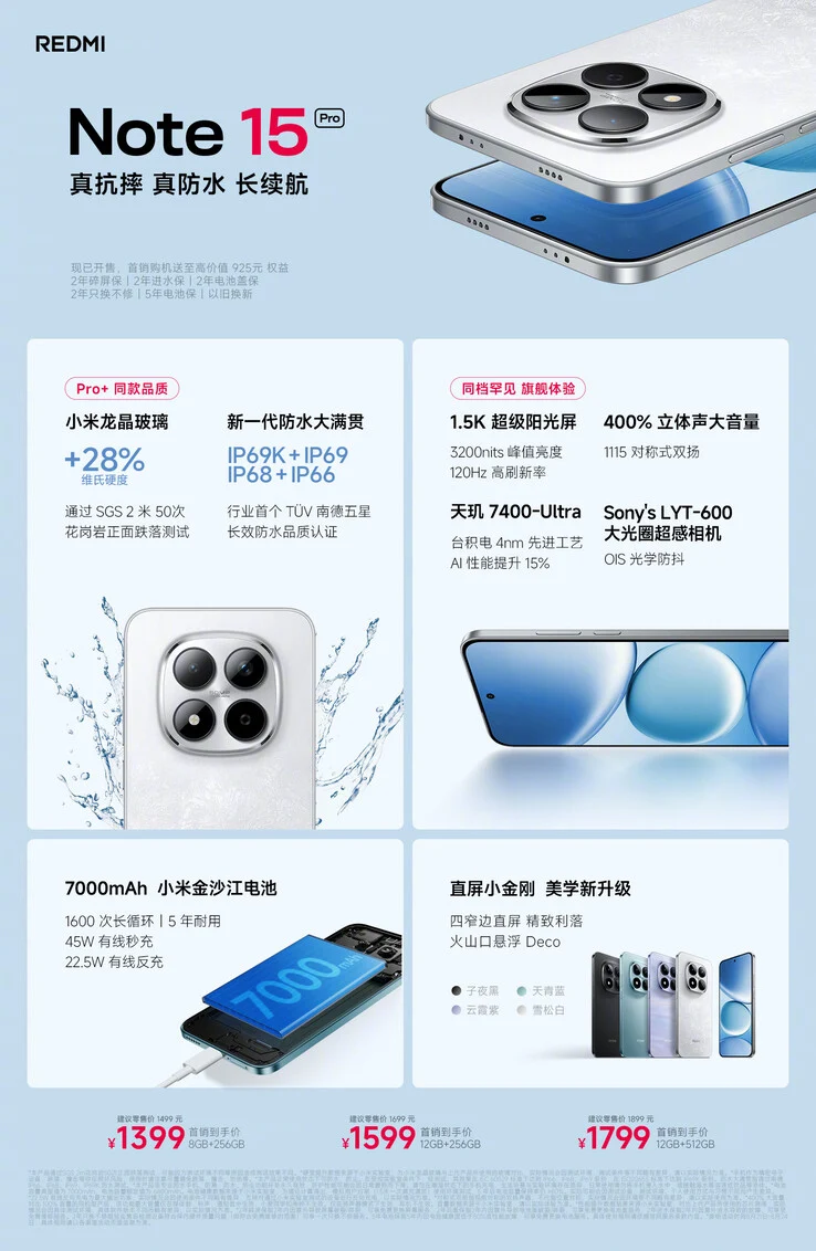 Xiaomi Redmi Note 15 Pro Launch: Upgraded Display, Performance, Battery