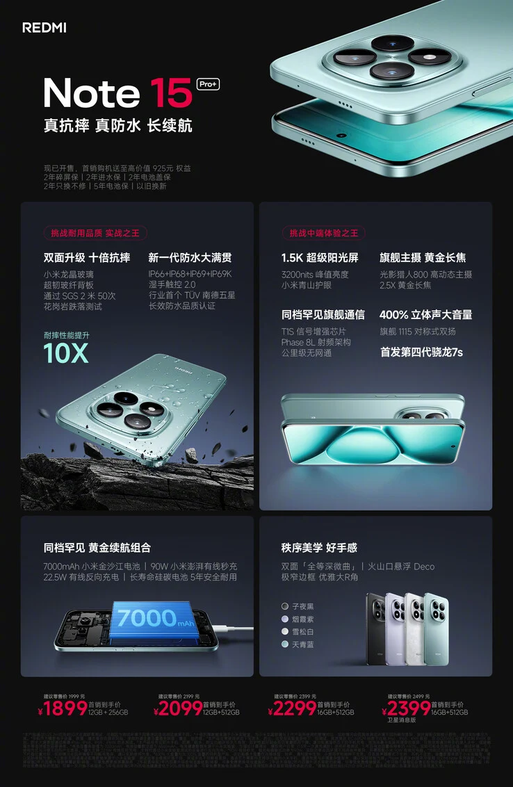 Xiaomi Launches Redmi Note 15 Pro Plus with Snapdragon 7s Gen 4