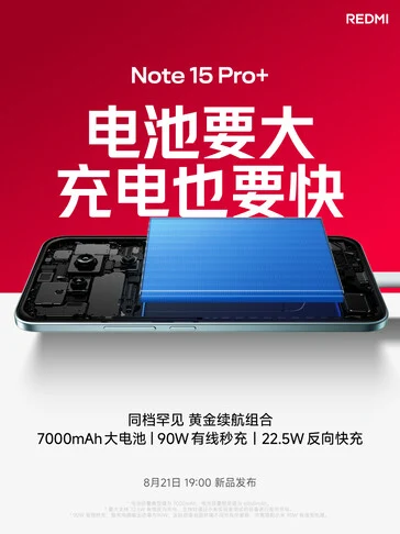 Xiaomi Redmi Note 15 Pro Plus Specs: 7,000mAh Battery Ahead of Release