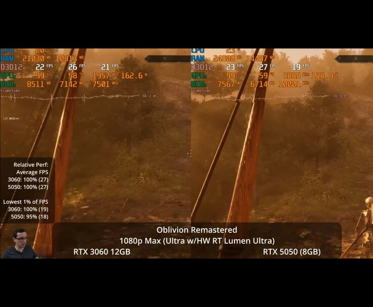 RTX 5050 vs RTX 3060 12GB: $250 GPU Battle in 50+ Games