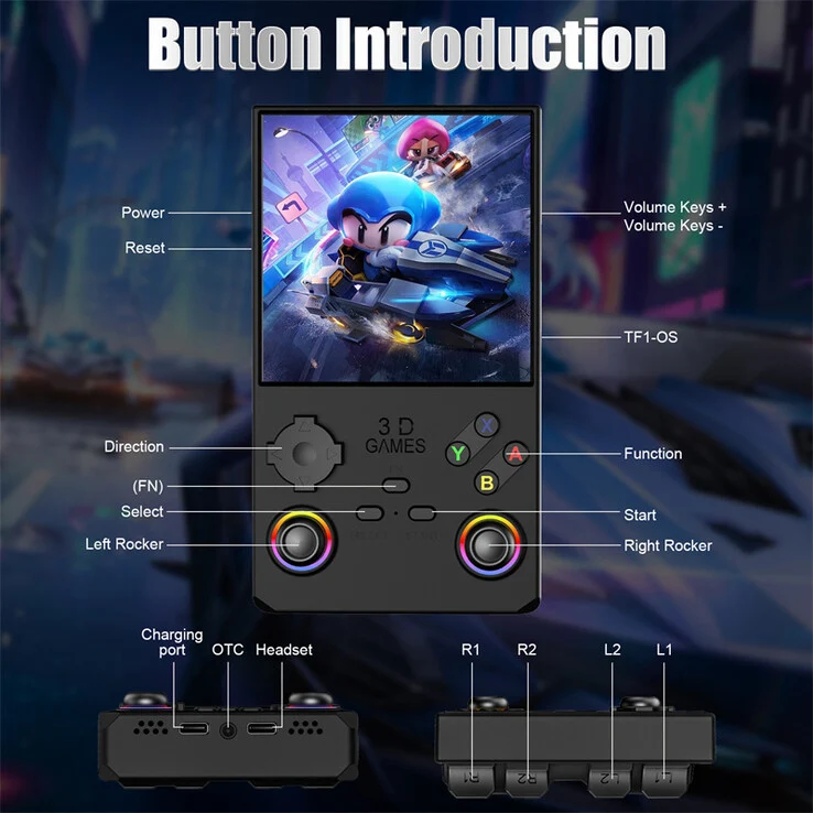 V40 Max: Affordable New Gaming Handheld Priced at Just $54