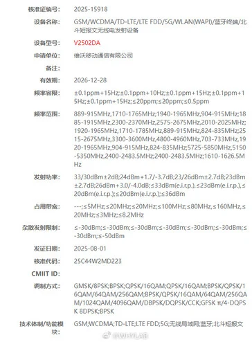 Vivo X300 Special Edition Launch Rumored for September Release