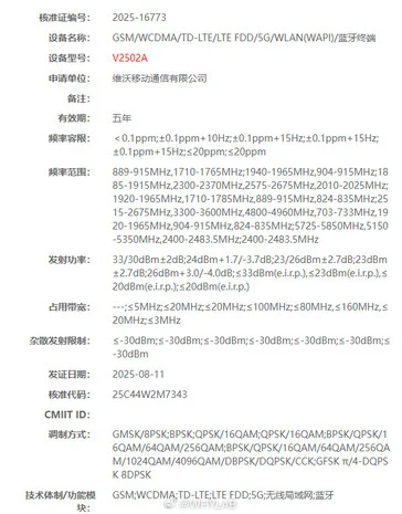 Vivo X300 Special Edition Launch Rumored for September Release