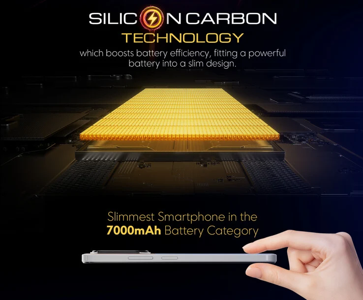 Xiaomi Poco M7 Plus Launch Date Revealed: Stunning Design & Huge Battery