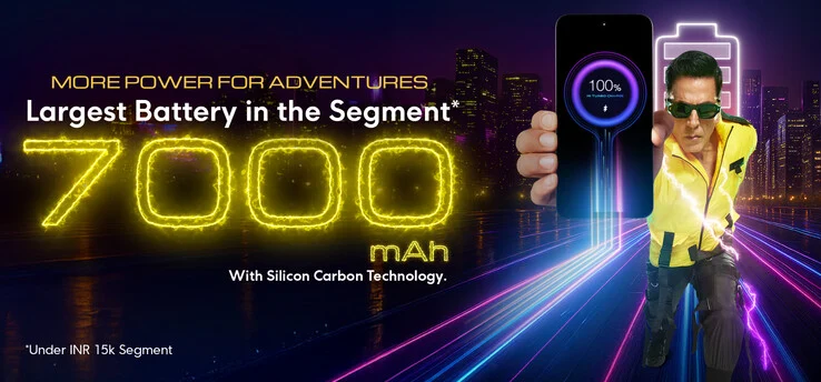Xiaomi Poco M7 Plus Launch Date Revealed: Stunning Design & Huge Battery
