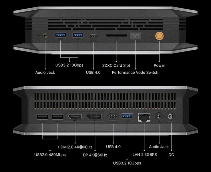 XPlus XRival: Affordable Gaming Mini PC with AMD Ryzen APU