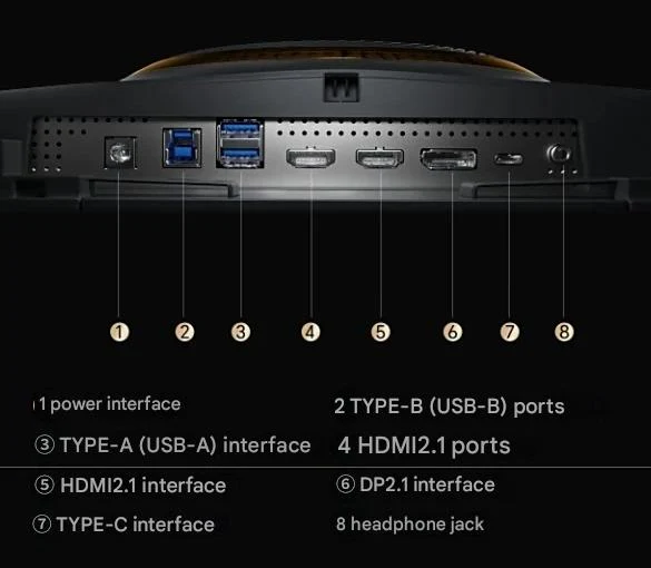 G7 Ultra 4K Gaming Monitor: 2000 Nits Brightness & 330Hz Refresh