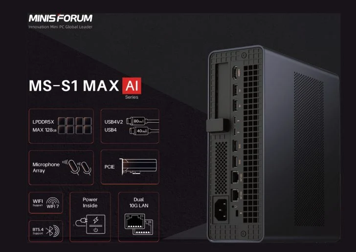 Minisforum MS-S1 Max: AMD Strix Halo APU, 80 Gbps USB4, dGPU Support