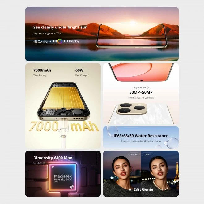 Realme 15T Launches in India: Affordable Smartphone with 7,000 mAh Battery
