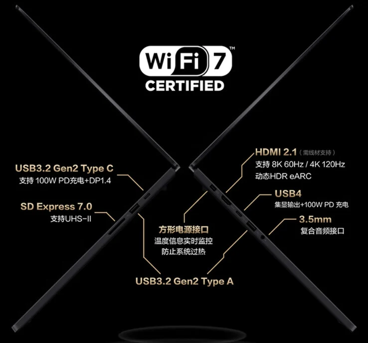 Asus ProArt P16 Laptop Upgrade: New RTX 5080 and 64GB RAM