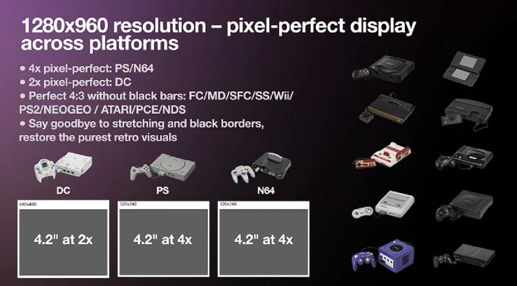 Ayaneo Pocket AIR Mini: Global Launch of Affordable Gaming Handheld