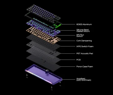 Chilkey's Compact Evangelion Gaming Keyboard with Cork Damper