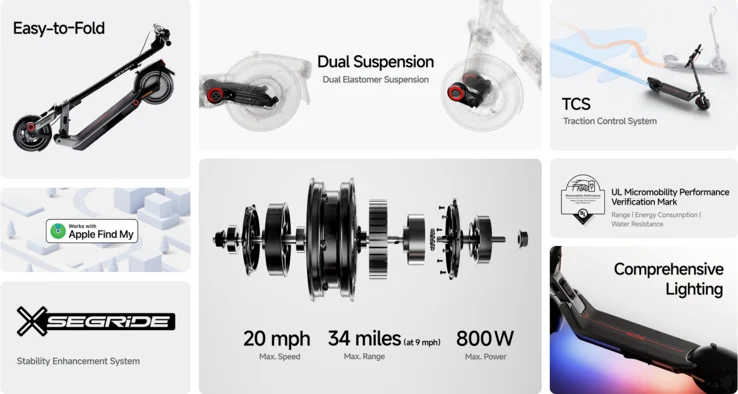 Segway E3 Pro Electric Scooter Launch: Limited-Time Discount Offer