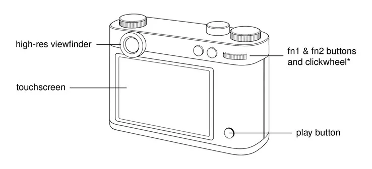 Esquisse Retro Camera: Compact with Large Sensor & OLED Viewfinder