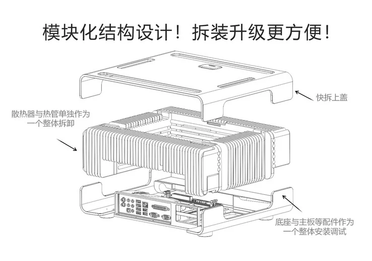 Fanless Compact Copper PC Case Cools 250 Watts Efficiently