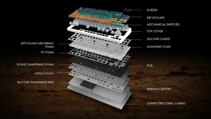 MSI Forge GK600 TKL Keyboard with Screen and Keycap Options