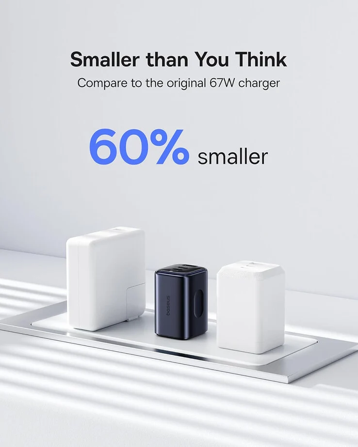 Baseus Launches 67W Fast Charging 3-Port PicoGo Charger