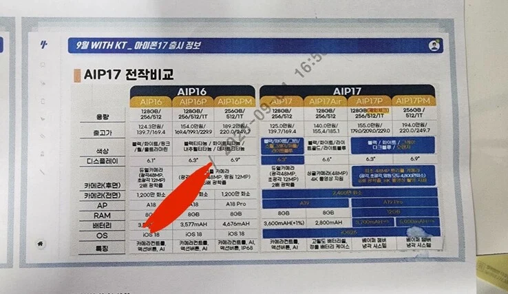 iPhone 17 Air: New Internal Storage Suppliers SanDisk and Kioxia