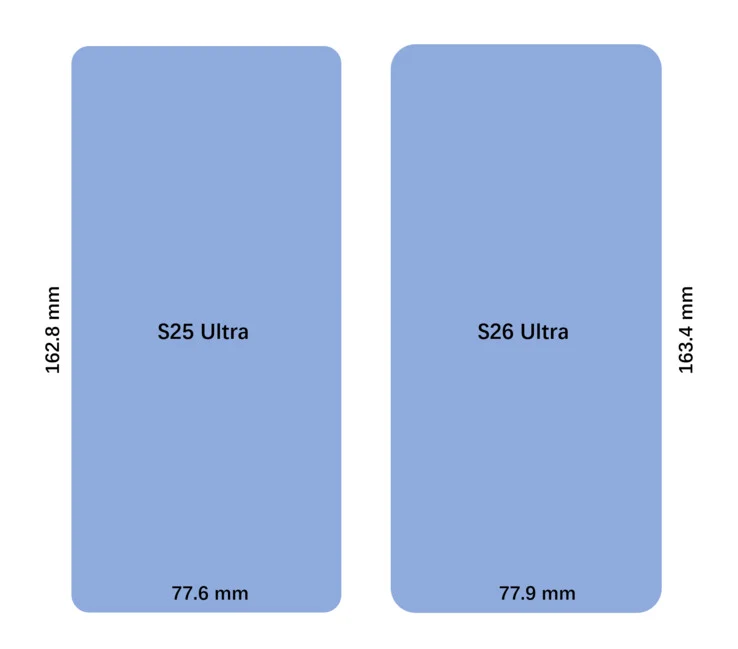 Galaxy S26 Ultra vs S25 Ultra: Size and Design Comparison Leak