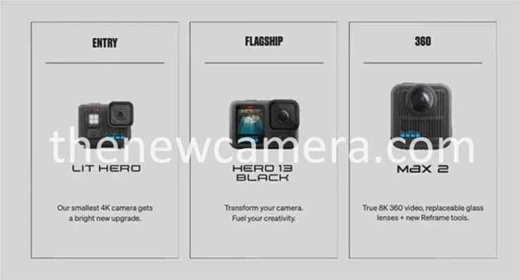 GoPro Hero 14 Black: Major Changes in Upcoming Releases Revealed