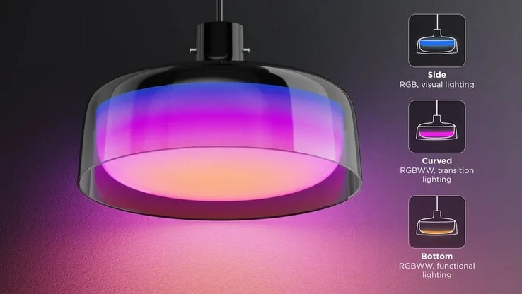 Govee Smart Pendant Light Launch Discount - Shop Now!