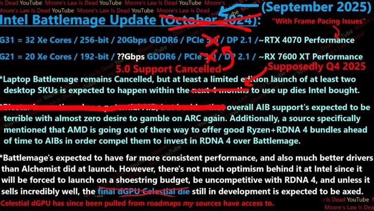 Intel Arc Celestial dGPU Struggles Amid Nvidia Partnership, B770 Lives