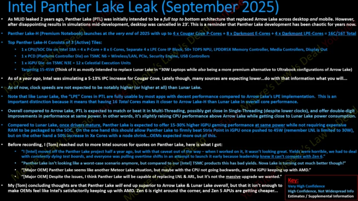 Intel Panther Lake Leak Reveals 45W TDP for High-End Variant