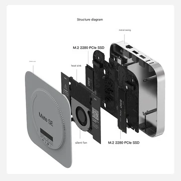 Beelink Launches 80 Gbps Mini PC Dock with M.2 Slots for Mac Mini