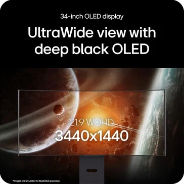 LG Expands UltraGear OLED 34GX900A Sales with US Discount
