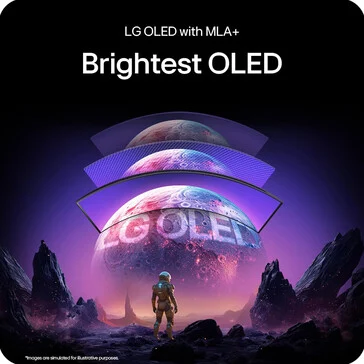 LG Expands UltraGear OLED 34GX900A Sales with US Discount