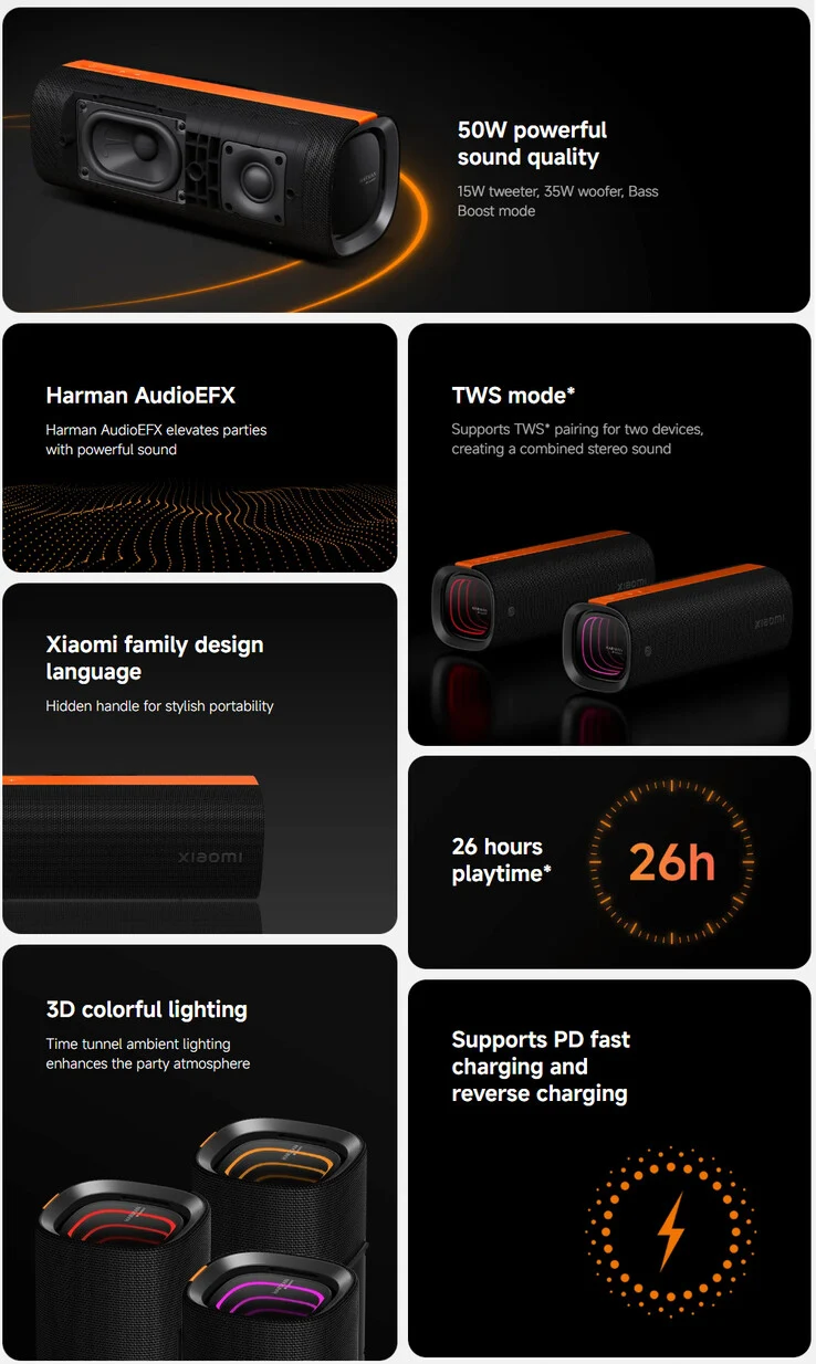 Xiaomi Sound Party: New Wireless Speaker with 26-Hour Battery Life