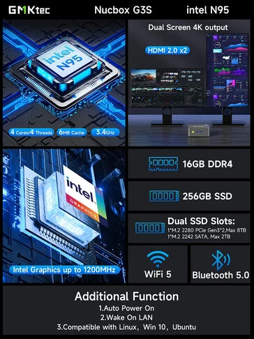 GMKtec NucBox G3S: Affordable Mini PC Launches Globally