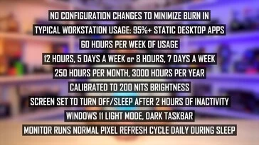Long-term OLED Monitor Burn-In Test: Gamers Stay Worry-Free